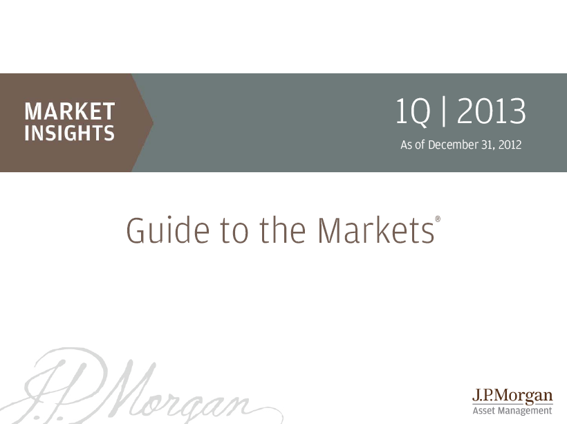 J.P. Morgan Q1 2013 Guide to the Markets
